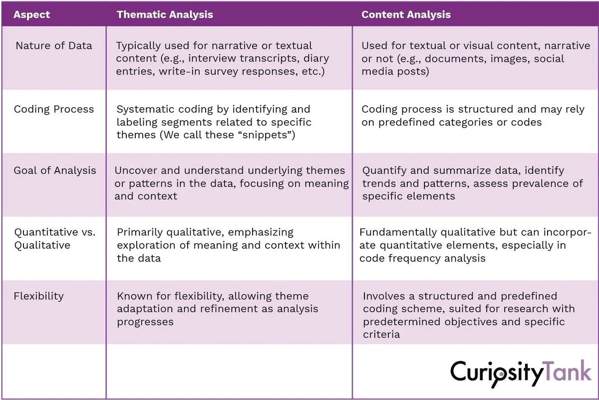 Characters & Themes Analysis Reveals Stories Core Messages and Impact